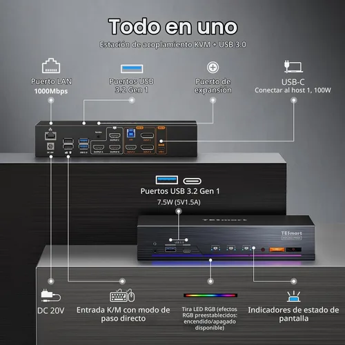 Vista 6 de (con DisplayLink) TESmart 4K a 60Hz KVM Switch 3 monitores para 1 MacBook y 1 computadora de escritorio, KVM de triple monitor MST y EDID con PD