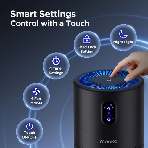 Vista 5 de MOOKA B-D02L - Purificadores de aire para habitaciones grandes de hasta 1076 pies cuadrados, limpiador de filtro de aire True HEPA H13, eliminador