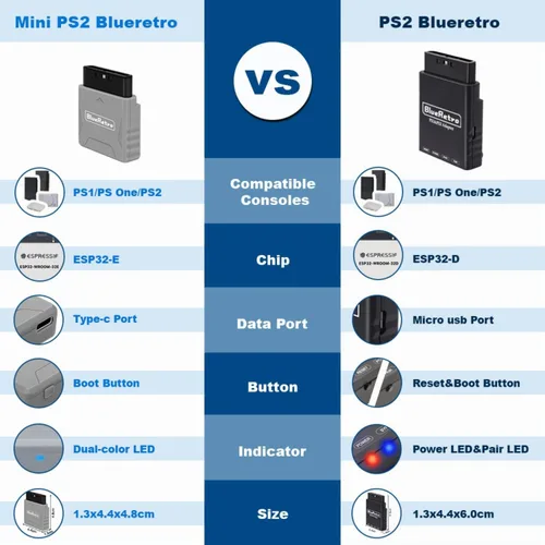 Vista 8 de BlueRetro - Adaptador de controlador inalámbrico Bluetooth para PS2/PS1/PS