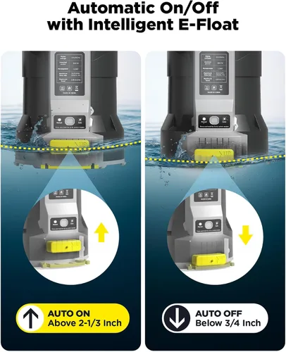 Vista 3 de InoKraft E-Float Bomba de sumidero automática de 1/2 HP, bomba de agua sumergible de 2500 GPH con modo automático/manual, bolsa de malla