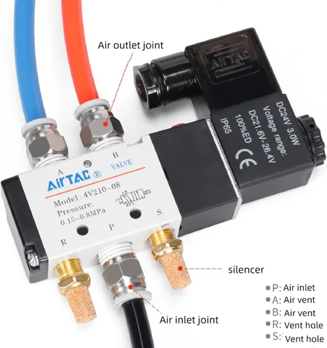 Vista 3 de Válvula solenoide AirTAC Airvexalon DC12V 4V410-15 1/2"PT neumática de aire, 2 posiciones, 5 vías, eléctrica de bobina simple operada por piloto