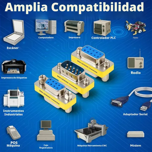 Vista 5 de Cyberguys! Adaptador DB9, paquete de 3, juego de cambiadores de género