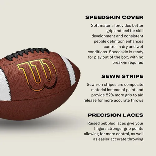 Vista 4 de WILSON Balones de fútbol GST SpeedSkin