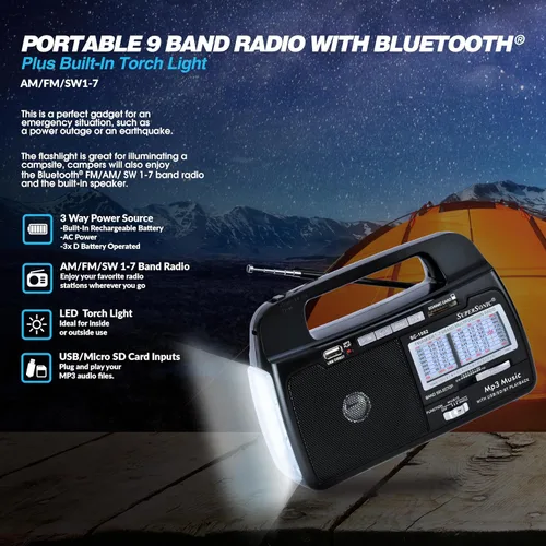 Vista 2 de Supersonic SC1082 Radio portátil.