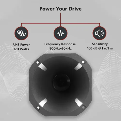 Vista 2 de Rockville HT120 2 "360w coche/pro aluminio cuerno titanio tweeter w/2" bobina de voz