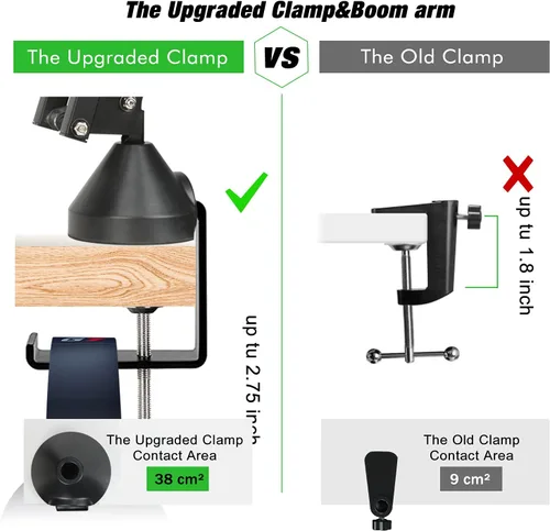 Vista 6 de Para Blue Yeti Boom Arm – Soporte de micrófono con cubierta de espuma para reducir los ruidos del viento, filtro pop de doble capa y gestión
