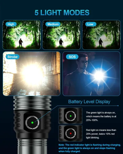 Vista 5 de Linterna LED recargable con lente de encendido, linternas EDC de 1500 lúmenes, 5 modos con zoom, tipo C, linternas tácticas de mano de alta potencia
