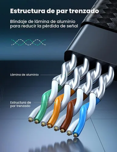 Vista 6 de UGREEN Cable Ethernet Cat 8 de 1.5 pies, cable de Internet plano de alta velocidad de 40 Gbps 2000 MHz, cable de red trenzado de 26 AWG, cables LAN