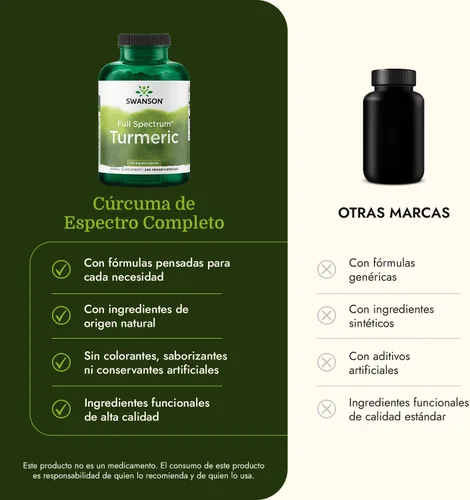 Vista 8 de Cápsulas Swanson Premium Brand de raíz de cúrcuma pulverizada, 720 mg, 1 Soporte para articulaciones, hígado y digestivo para adultos activos, sin