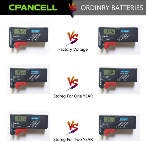 Vista 4 de CPANCELL SR626SW - Batería de reloj 376 377 LR626 AG4 1.5V Batería de reloj (10 unidades)