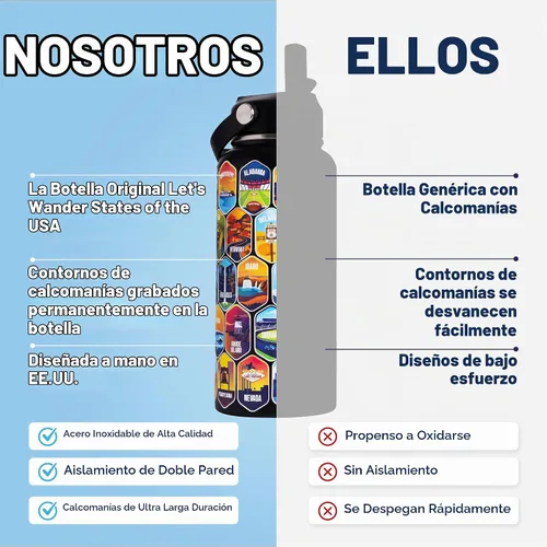 Vista 6 de LET'S WANDER Lets Wander 50 States - Botella de agua con calcomanías impermeables, acero inoxidable aislado a prueba de fugas de 32 onzas