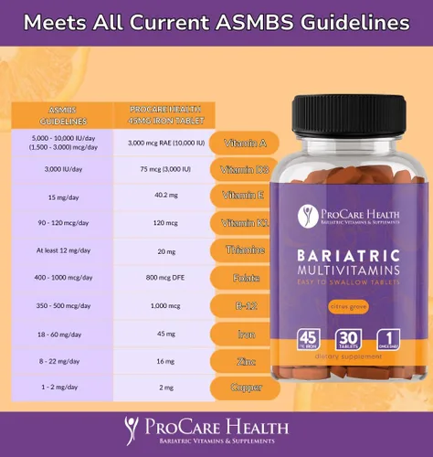 Vista 8 de Procare Health Multivitamínico bariátrico con hierro de 45 mg fácil de tragar, 30 comprimidos, vitaminas bariátricas postoperatorias para píldoras
