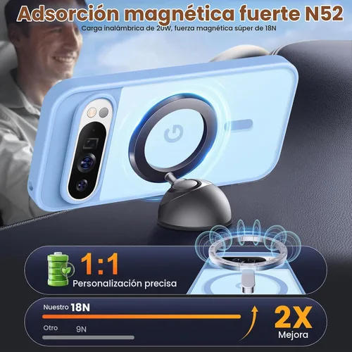 Vista 3 de Funda para Google Pixel 9 pro XL, compatible con magnética, azul
