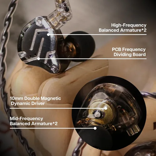Vista 4 de Linsoul Bundle‑2 Items:KZ ZS10 Pro IEM & Kiwi Ears Flow Ear Tips