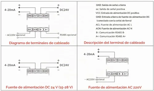 Vista 3 de Generador de señal 4-20mA con simulador de bucle de corriente de pantalla digital para calibración PLC y pruebas de dispositivos