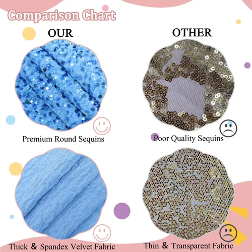 Vista 6 de FOTSHARER The Yard - Tela de lentejuelas color azul bebé con purpurina para coser artesanías, tela de malla de 1 yarda con lentejuelas, tela
