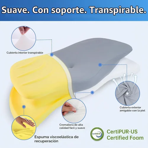 Vista 5 de Almohada cervical para aliviar el dolor de cuello, almohada de espuma viscoelástica de alta densidad 60D con soporte ergonómico de 5 zonas, cubierta