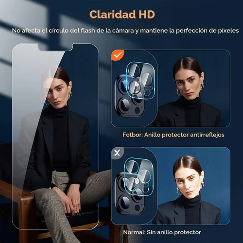 Vista 4 de Fotbor [Paquete de 3+3] Protector de pantalla de privacidad para iPhone 13 Pro Max con protector de lente de cámara, cobertura completa privada
