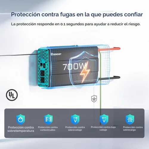 Vista 5 de Renogy - Inversor de onda Off-Grid Solar Power Inverters for Vehicles with GFCI AC Outlets, 5V/2.1A USB, Hardwire Port, Remote Controller, Surge