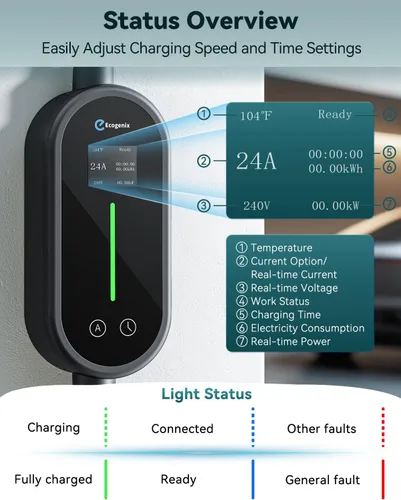 Vista 9 de Ecogenix Cargador Tesla para Hogar de Nivel 2, Cable de Carga Móvil Portátil de 24A/240v con Salida para Secadora para Modelo 3/Y/S/X, Amperaje