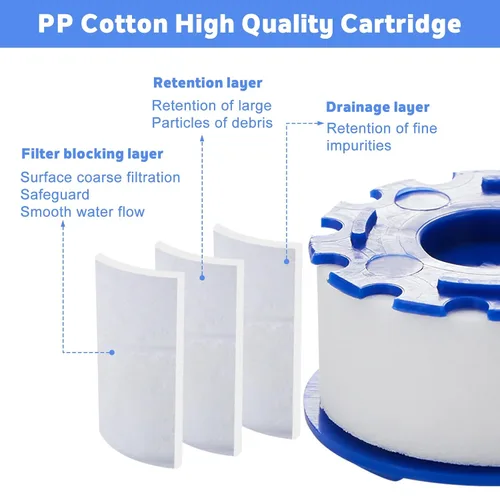 Vista 4 de Paquete de 10 cartuchos de repuesto para grifo de agua para fregadero, reemplazo de filtro de agua para grifo, cocina, baño, filtro de fregadero que