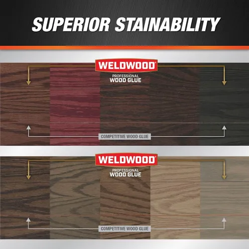 Vista 4 de DAP Weldwood - Pegamento profesional para madera, amarillo, 8 onzas (7079800480)