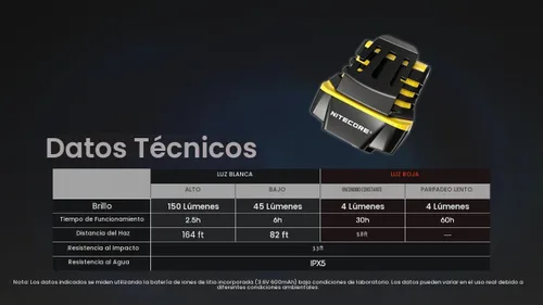 Vista 9 de Nitecore NU11 - Luz y faro frontal con clip, 150 lúmenes de brillo, USB-C recargable, 90 grados ajustable para pesca, campamento y trabajo