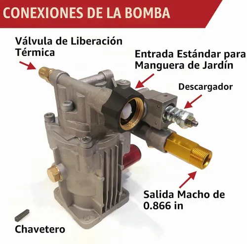 Vista 4 de Himore 2.4G26 Bomba de lavado a presión, 2600 PSI 2.4 GPM 7/8" eje horizontal Se adapta a muchas marcas y modelos con motores horizontales Honda