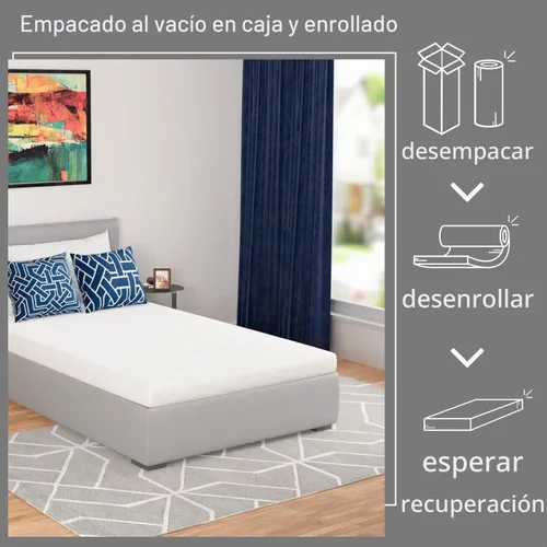 Vista 7 de PayLessHere Colchón individual 5 pulgadas Espuma viscoelástica con gel de té verde Sensación medianamente firme Viene en una caja Con