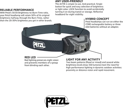 Vista 3 de PETZL ACTIK - Linterna frontal (450 lúmenes) con haz múltiple y luz roja, color gris