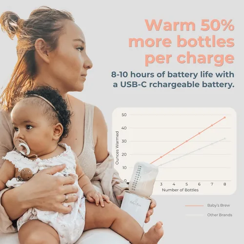 Vista 11 de Baby's Brew Calentador de biberones portátil con juego de adaptador, calentador de biberones inalámbrico para leche materna y fórmula, recargable, a