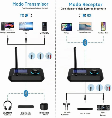 Vista 2 de Receptor transmisor Bluetooth 3 en 1 Bluetooth 5.3 adaptador de audio para 2 auriculares con control de volumen de derivación interruptor