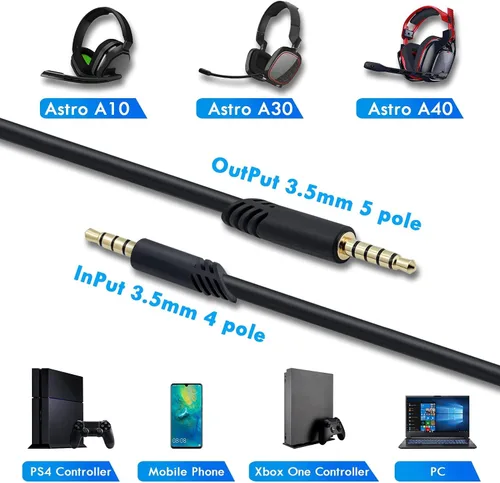 Vista 3 de Mcbazel 2M - Cable de repuesto para auriculares de 6.5 pies con control de volumen para Astro A10/A30/A40, cable de auriculares para PS5/PS4/Xbox