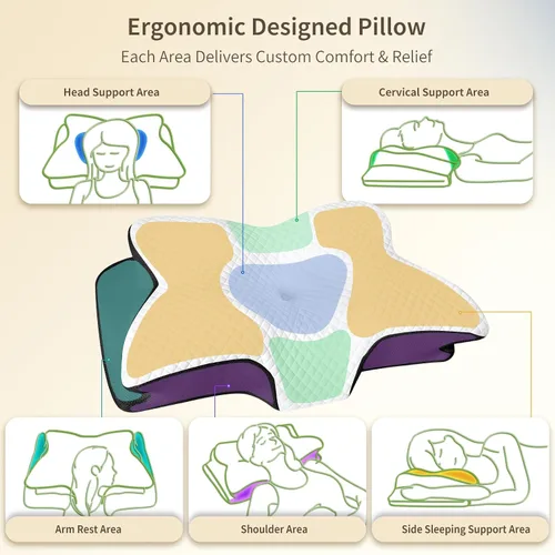 Vista 2 de Almohada cervical para el cuello para dolor de cuello, almohada ortopédica de espuma viscoelástica con diseño contorneado, almohadas de apoyo