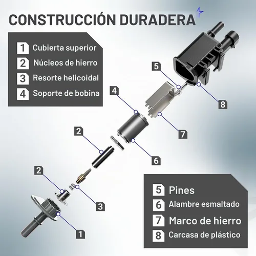 Vista 6 de BlueStars 55567453 Solenoide de válvula de purga de depósito de vapor EVAP Válvula de purga de ventilación - Compatible con Chevy Cruze 2011-2016