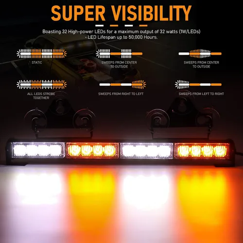 Vista 4 de Dinfu Luces estroboscópicas de emergencia con controlador para camiones, 2 barras de luz LED de 16.8 pulgadas, 36 luces LED ámbar y blancas