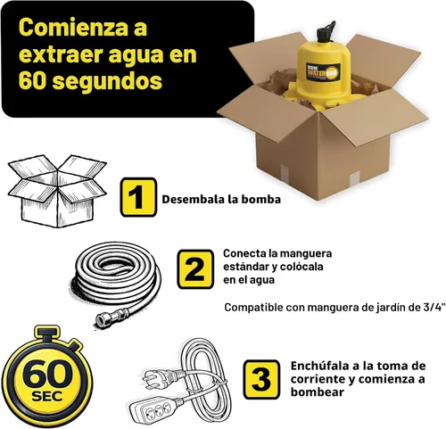 Vista 5 de Bomba sumergible con tecnología multiflujo WAYNE WWB WaterBUG