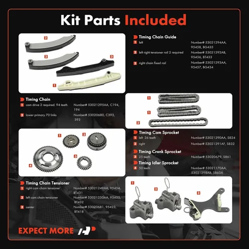 Vista 2 de A-Premium Kit de cadena de distribución de motor de 14 piezas con piñón, tensor y guía [compatible con SOHC, V6 3.7L] compatible con Dodge Ram 1500