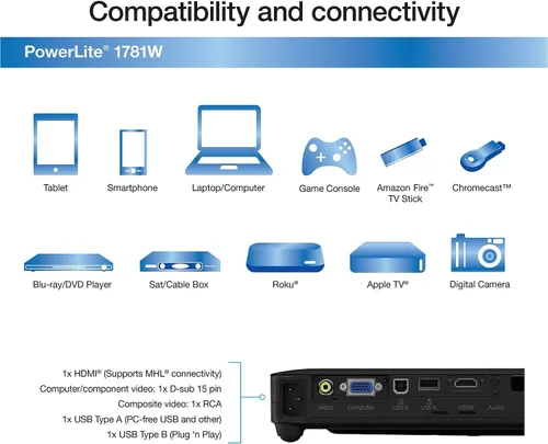 Vista 4 de Epson Proyector portátil PowerLite 1781W WXGA Proyector inalámbrico de 3 chips 3LCD 3200 lúmenes en color y brillo blanco para negocios