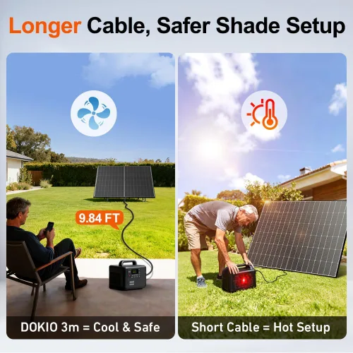Vista 3 de DOKIO - Panel solar de 400 W, monocristalino de 31 V, para sistemas fuera de la red de 24 V