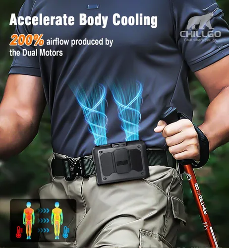 Vista 3 de chillgo Ventilador Portátil de 20000mAh, Ventiladores de Cuello y Cintura de Alta Velocidad con Motores Duales y 200% de Flujo de Aire Potente