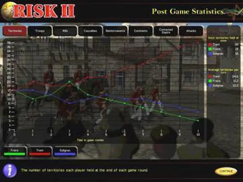 Vista 4 de Risk 2 (Jewel Case) - PC