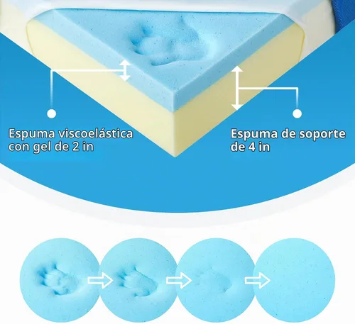 Vista 4 de Jamdok Cubrecolchón triple Queen de 6 pulgadas, espuma viscoelástica de gel