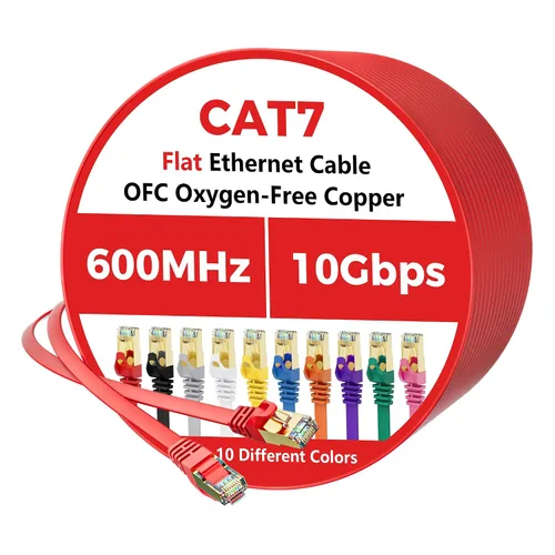 Vista 36 de Cable Ethernet Cat 7 de 0.6 pies, cable de Internet de alta velocidad de 10 Gbps, blindado SFTP, cobre puro OFC, cable de red LAN RJ45 CAT7
