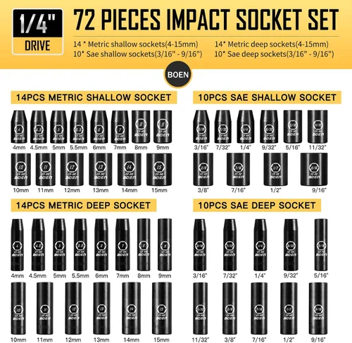 Vista 3 de BOEN Juego de llaves de impacto de 1/4", 72 piezas SAE estándar (3/16-9/16 pulgadas) y tamaño métrico (0.157-0.591 in), juego de llaves giratorias
