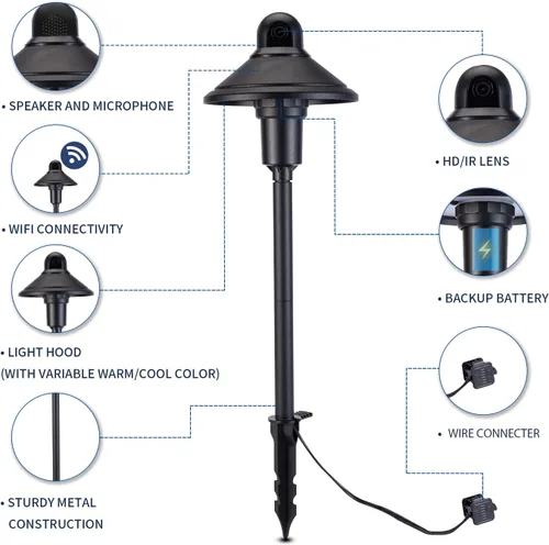 Vista 5 de Luz de camino inteligente 2 en 1 con cámara de seguridad, visión nocturna a color de 1080P, gran angular de 100°, detección de movimiento, sin