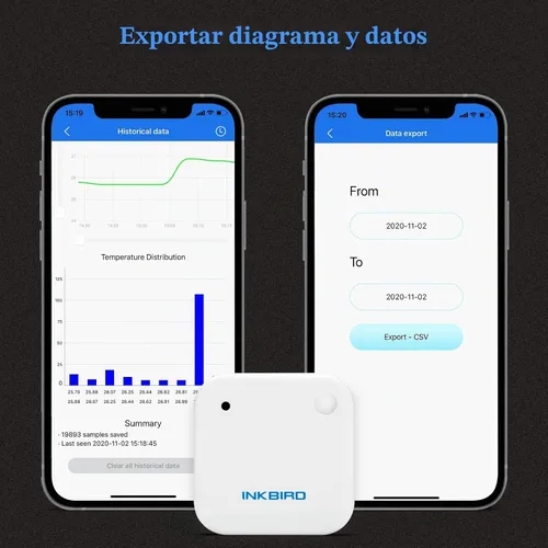 Vista 6 de Inkbird IBS-TH2 - Termómetro inalámbrico con sensor de temperatura y temperatura Bluetooth, con aplicación para Android e iOS