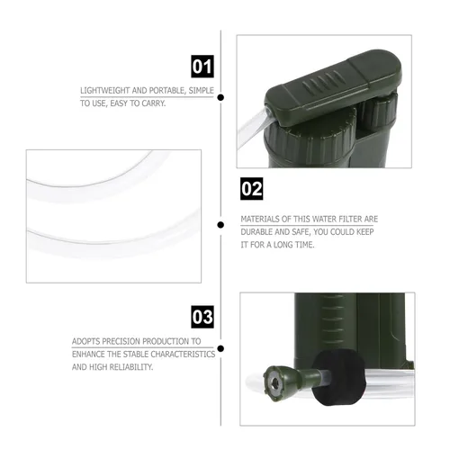 Vista 7 de Bomba de filtro de agua portátil para camping, senderismo, supervivencia, verde, militar, ligero, purificador de agua personal para uso
