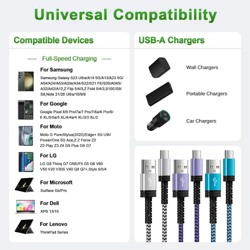 Vista 6 de Paquete de 3 cables USB tipo C para Samsung S26 S25 S24 S23 de carga rápida USB C a USB A Android Phone C para Galaxy S26Ultra/A17 A16 5G/Z