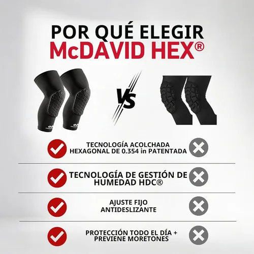 Vista 5 de Rodilleras de compresión: McDavid Hex Par de rodilleras de compresión hexagonales para baloncesto, voleibol, levantamiento de pesas y más